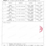博白重防腐地坪,博白超强耐腐蚀涂料-缩略图4